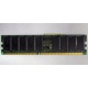 Память для серверов HP 261584-041 (300700-001) 512Mb DDR ECC (Кратово)