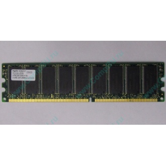 Серверная память 512Mb DDR ECC Hynix pc-2100 400MHz (Кратово)